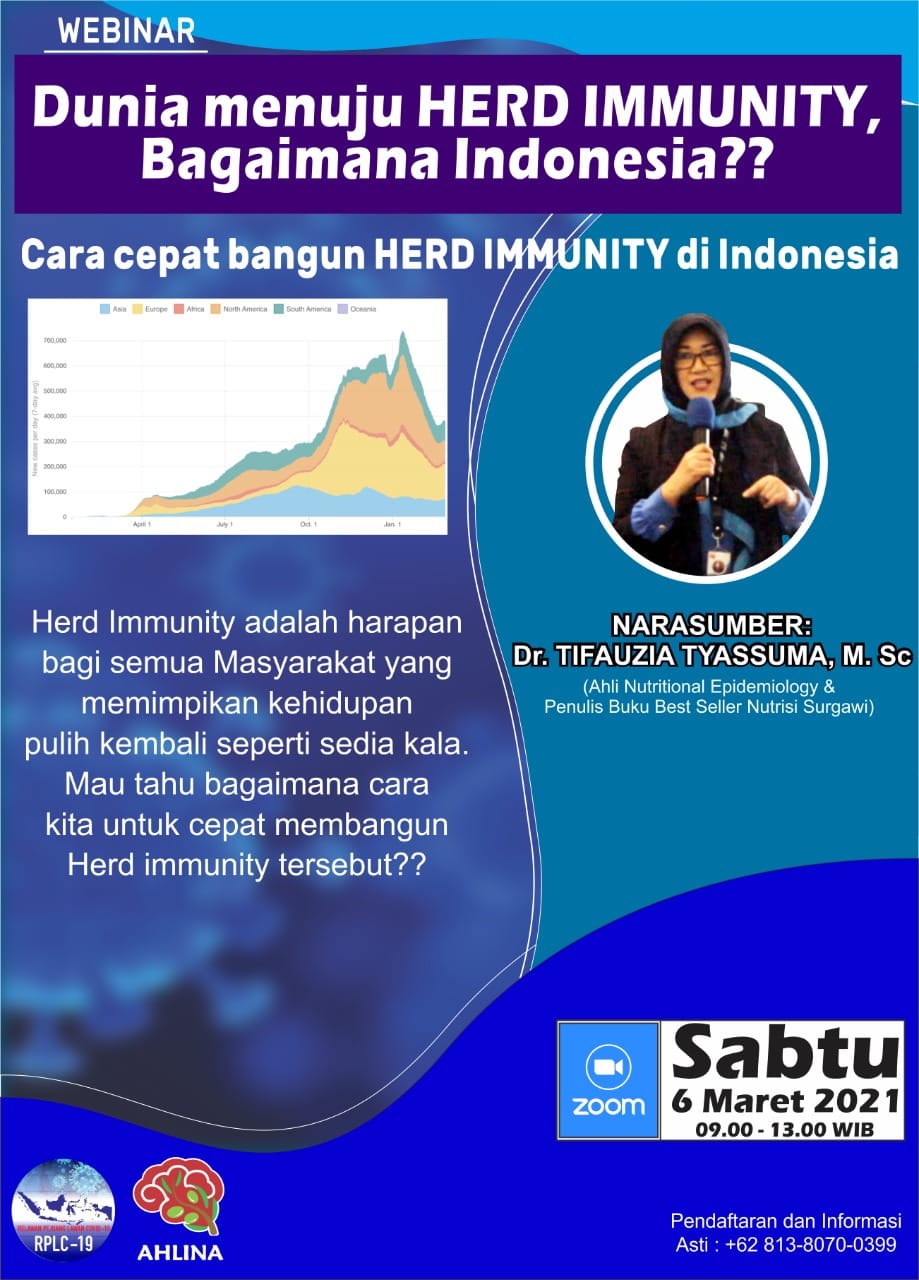 Dunia Menuju Herd Immunity, Bagaimana Indonesia??? - 06 Mar 2021